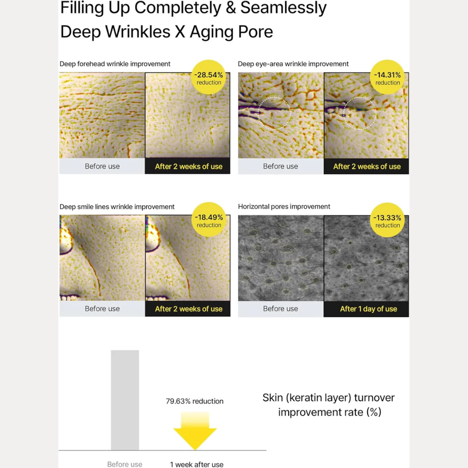 Celimax The Vita A Retinal Shot Tightening Booster