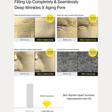 Celimax The Vita A Retinal Shot Tightening Booster